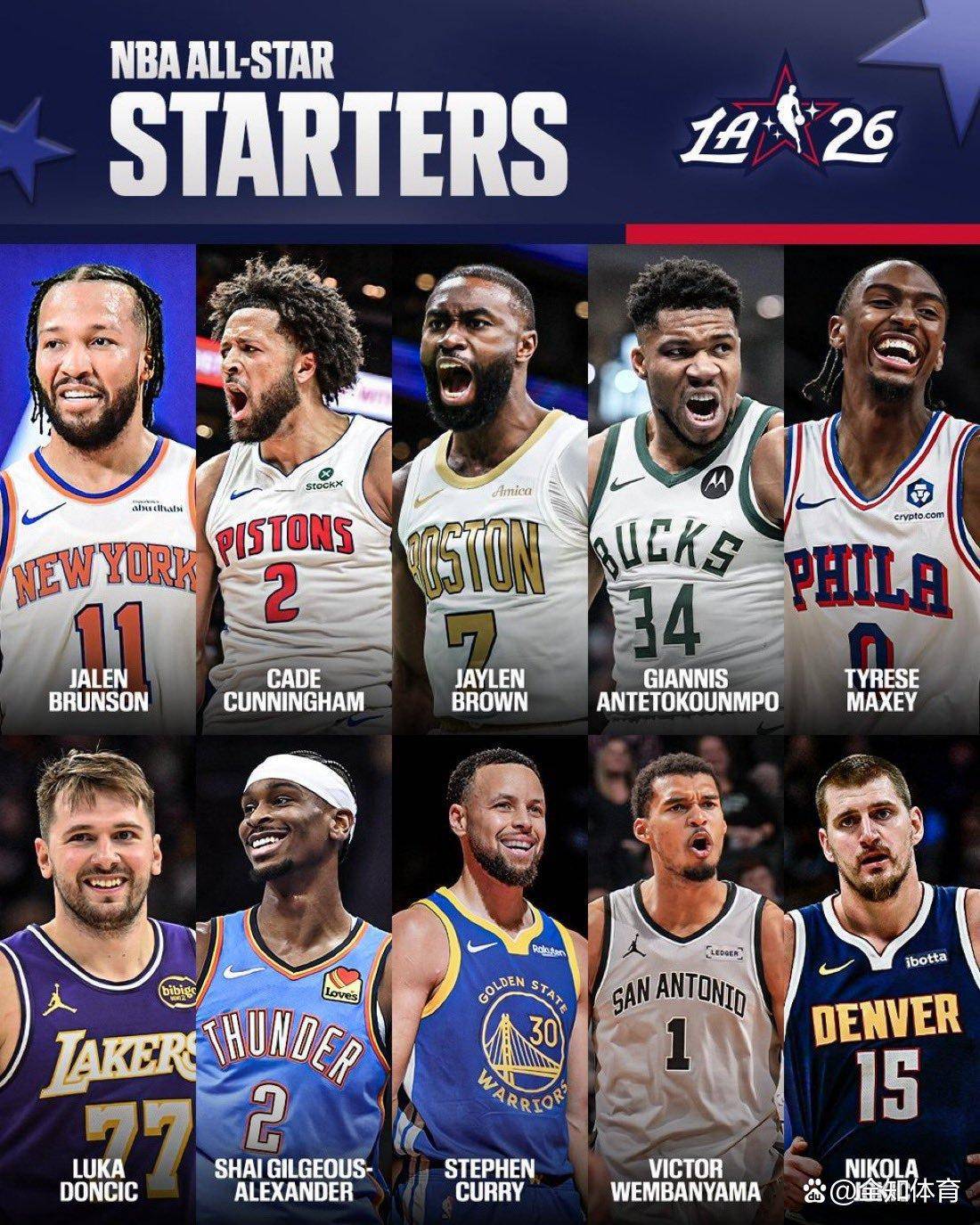 开云入口-NBA常规赛今晨走向成谜，新奥尔良鹈鹕官宣签约，球迷炸锅，阵容厚度经受考验的简单介绍