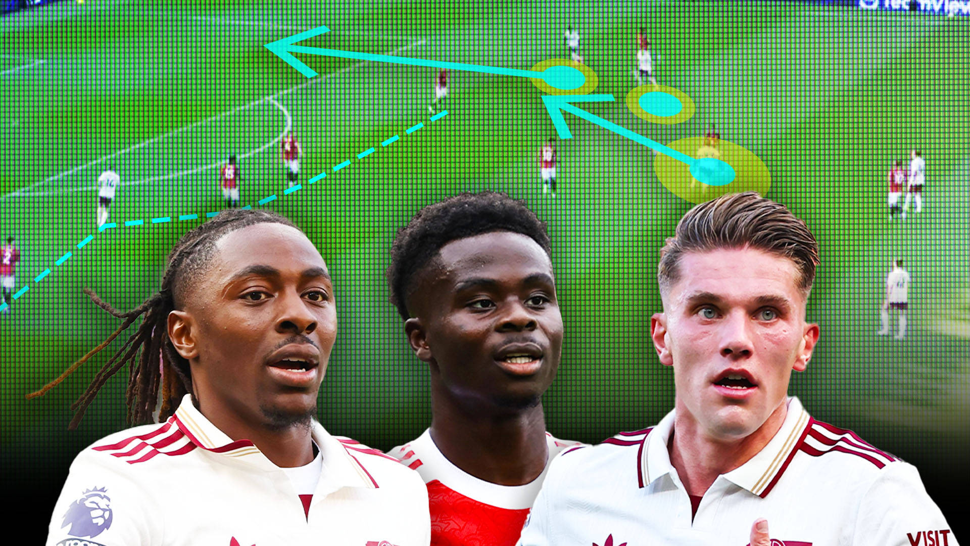 开云在线-包含阿森纳迎英超关键赛，赛前伤情更新，震撼外界，球队文化再被提及的词条